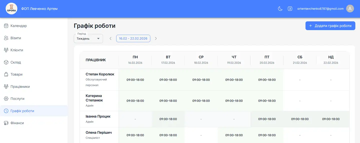 Графік роботи майстрів